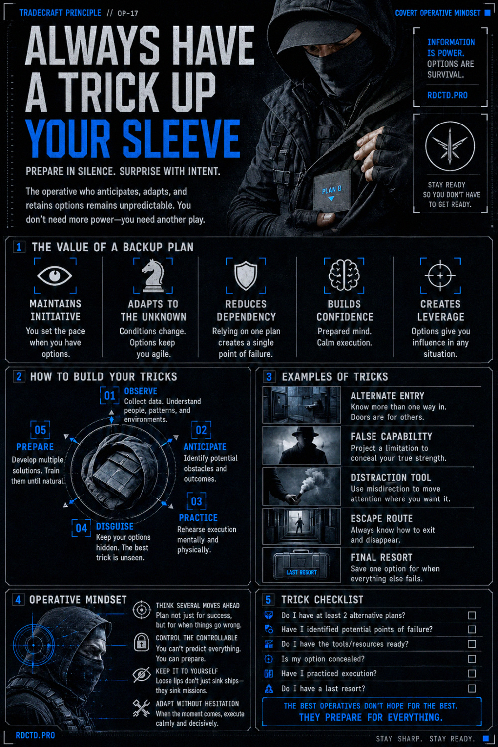 Always Have a Trick up Your Sleeve Infographic PDF | RDCTD Tradecraft