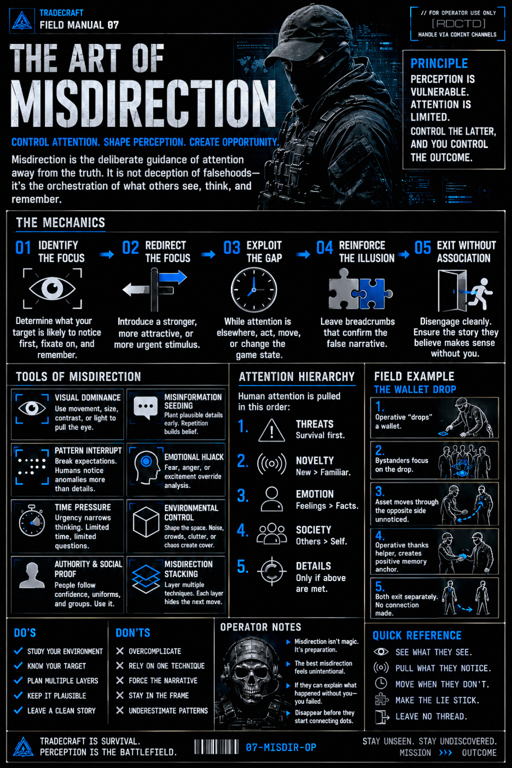 Art of Misdirection Infographic PDF | RDCTD Tradecraft