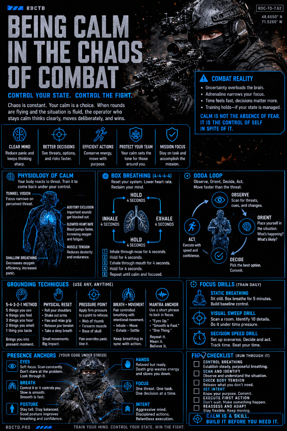 Calm in The Chaos of Combat Infographic PDF | RDCTD Tradecraft