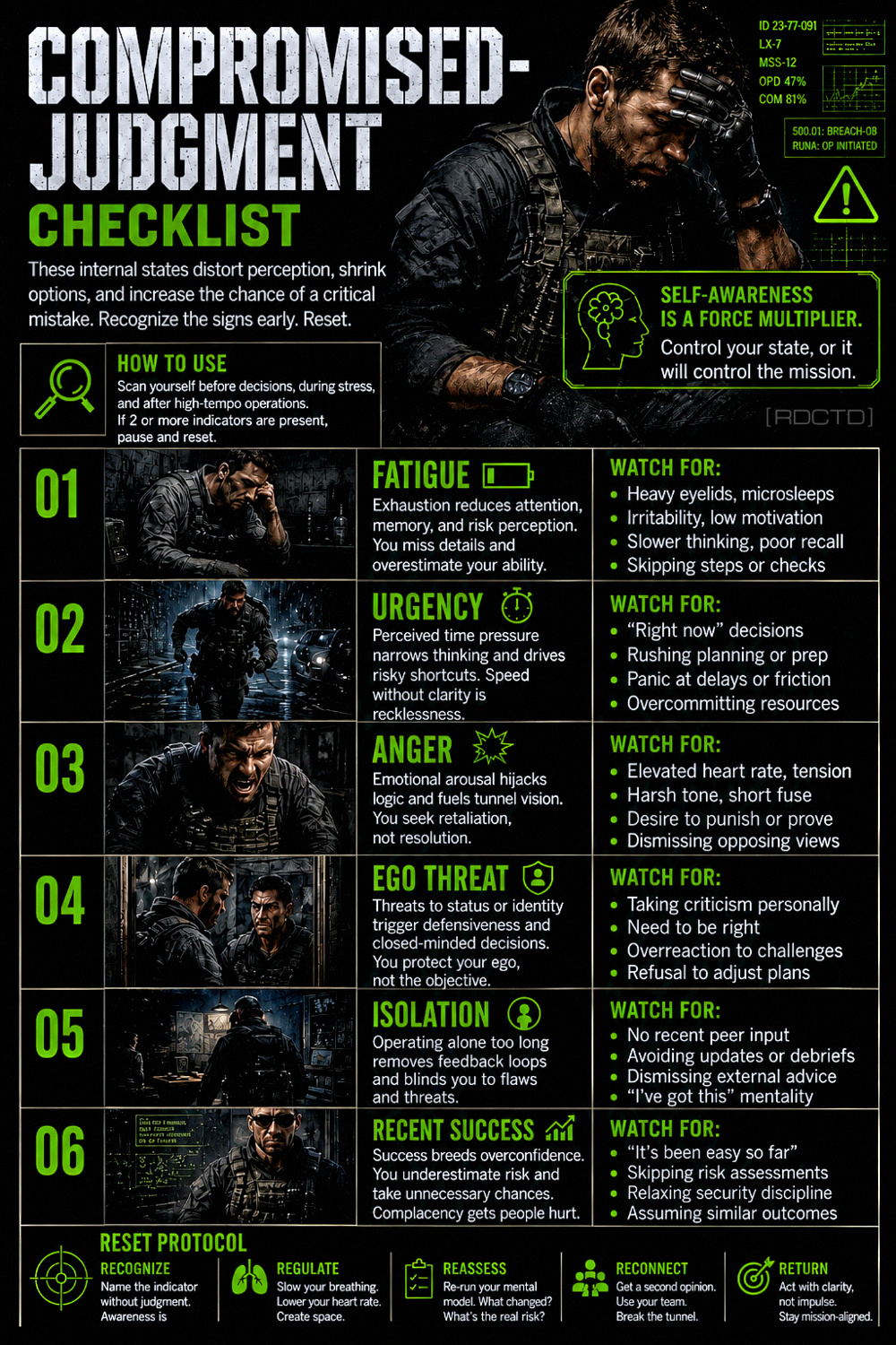 Compromised Judgement Checklist Infographic PDF | RDCTD Tradecraft