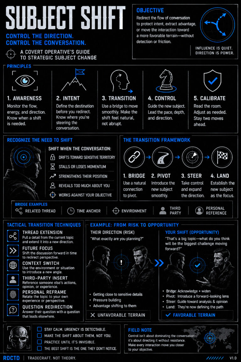 Conversation Subject Change Infographic | RDCTD Tradecraft