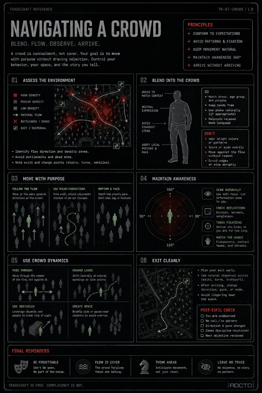 Crowd Navigation Infographic | RDCTD Tradecraft