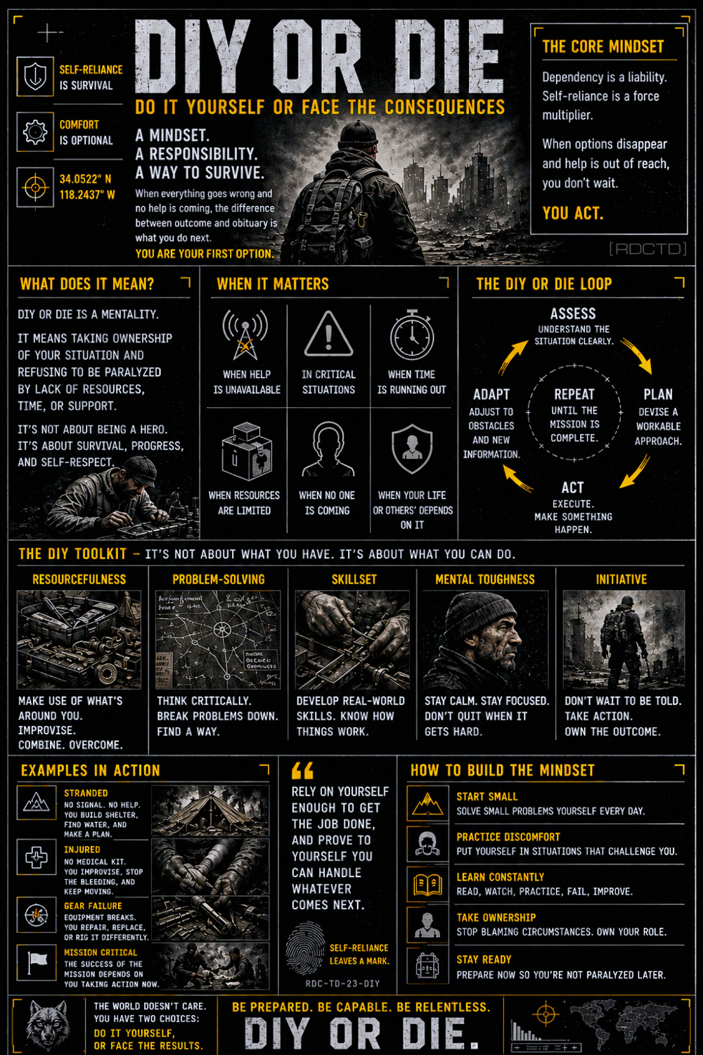 DIY or DIE Infographic PDF | RDCTD Tradecraft