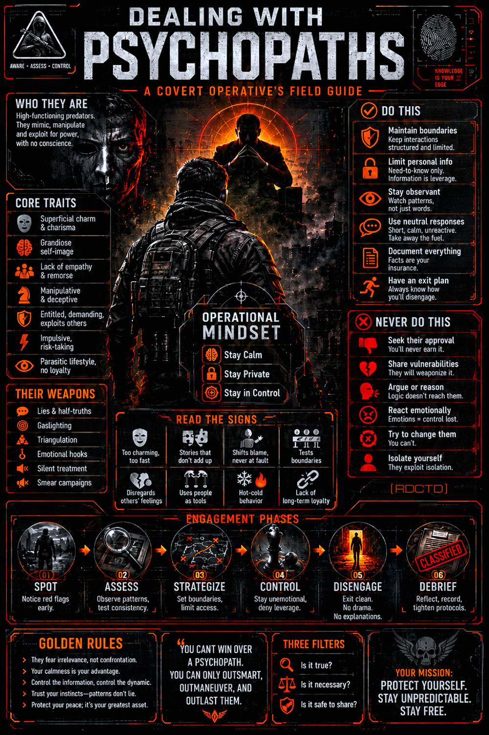 Dealing With Psychopaths Infographic | RDCTD Tradecraft