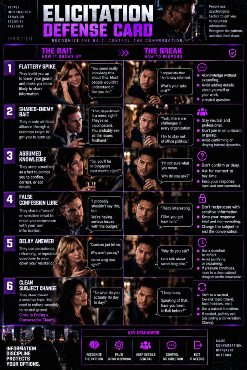 Elicitation Defense Card Infographic PDF | RDCTD Tradecraft