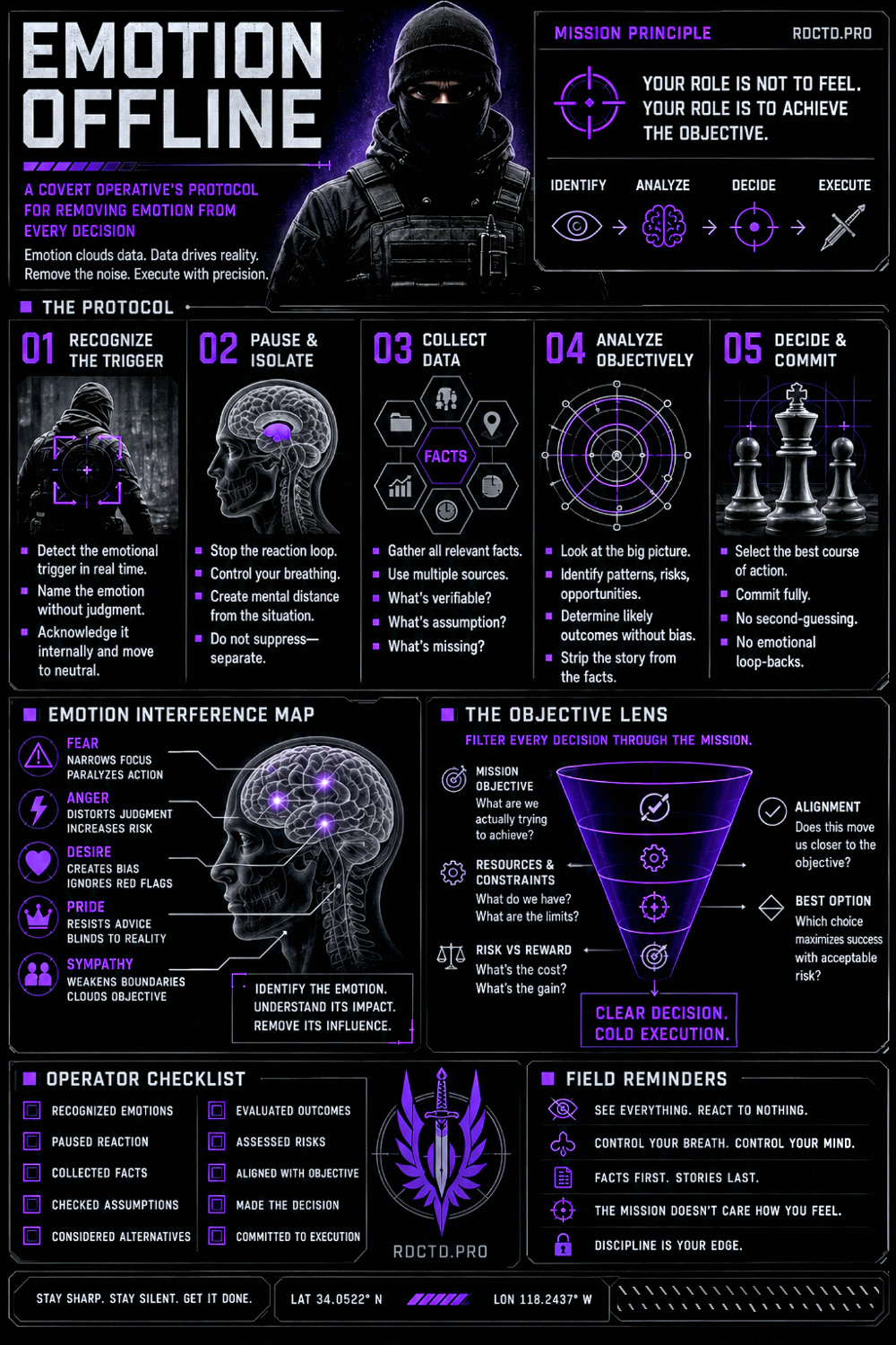 Emotion Offline for Decision Making Infographic PDF | RDCTD Tradecraft