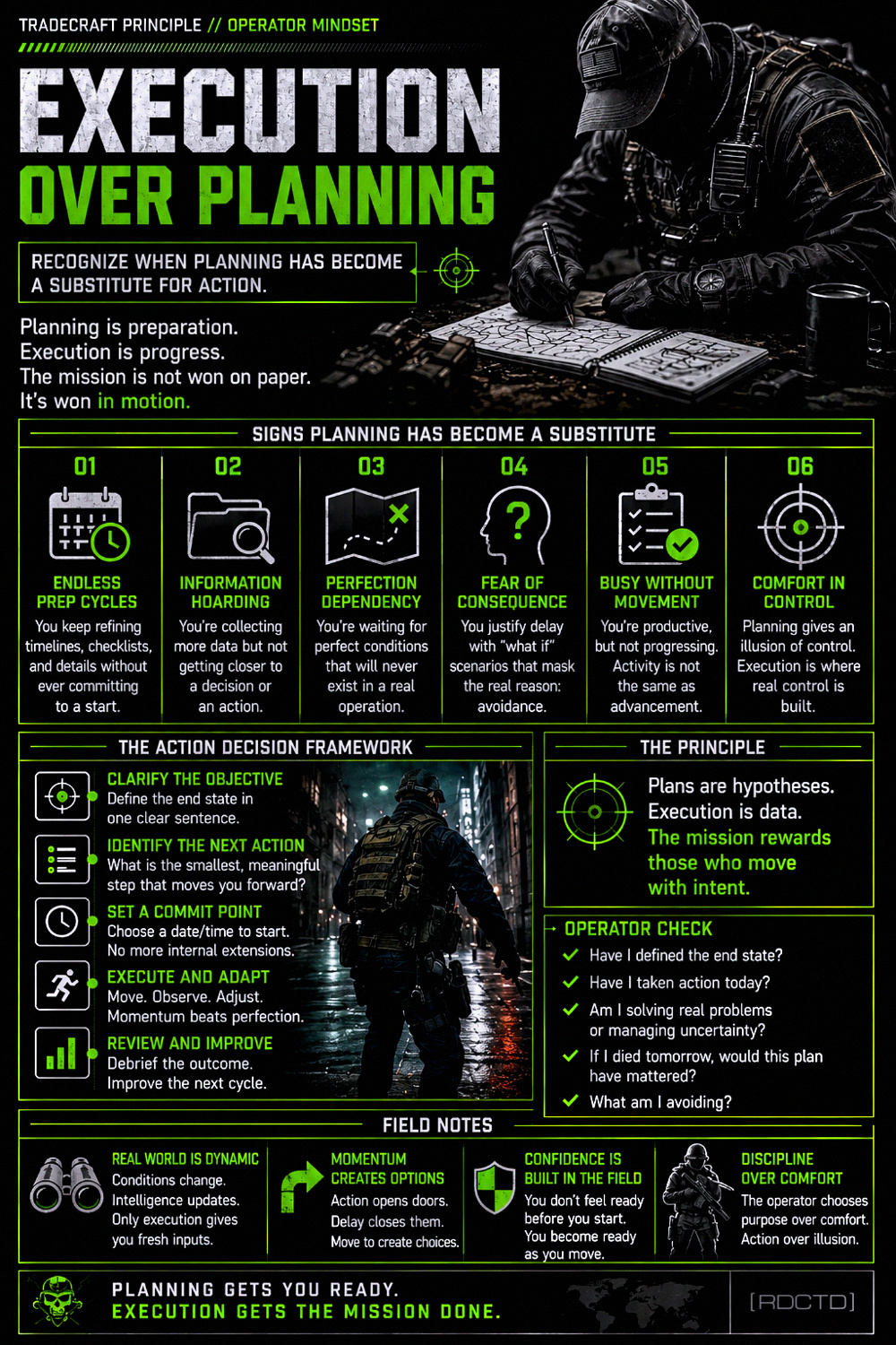 Execution over Planning 885 Infographic PDF | RDCTD Tradecraft