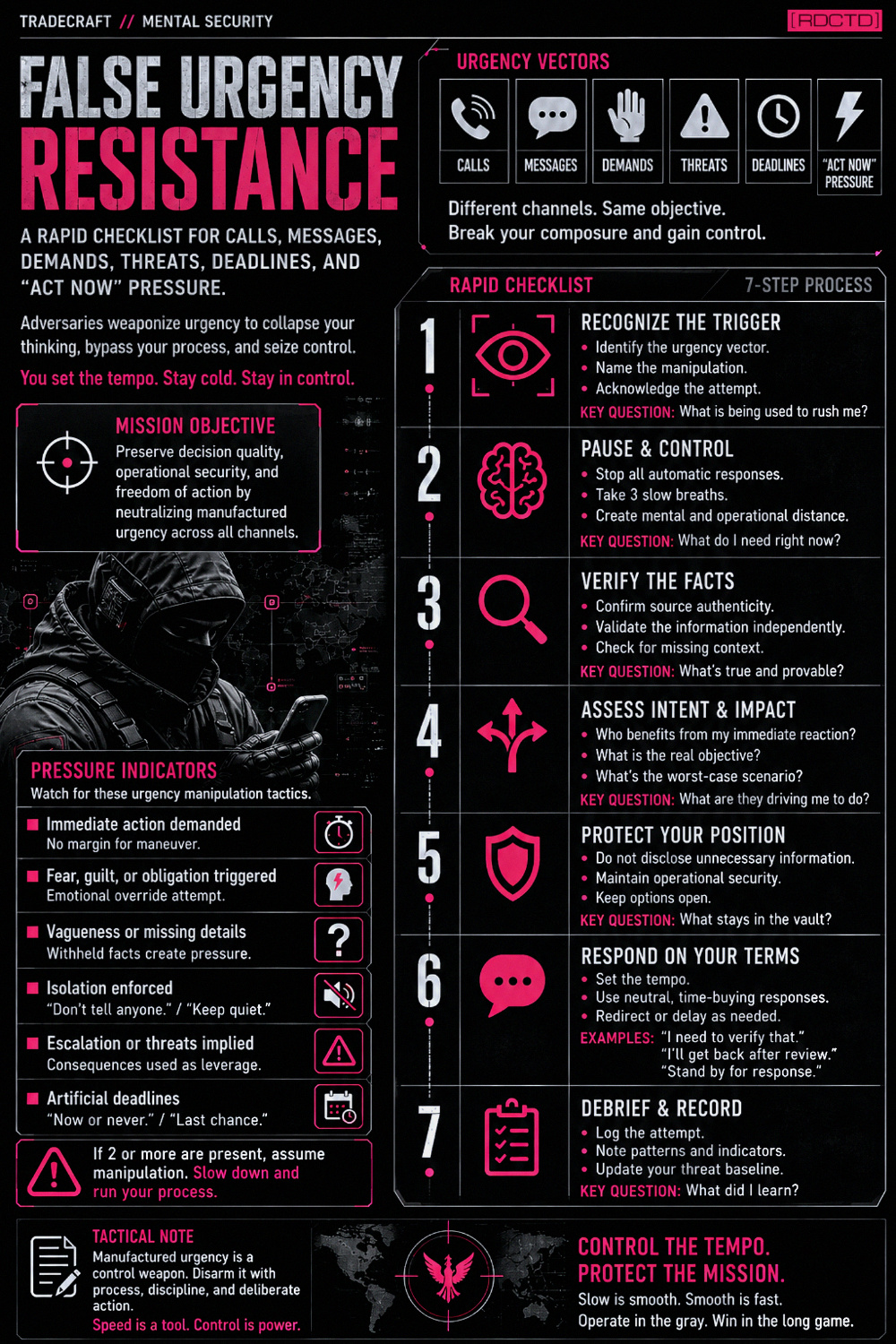 False Urgency Infographic PDF | RDCTD Tradecraft