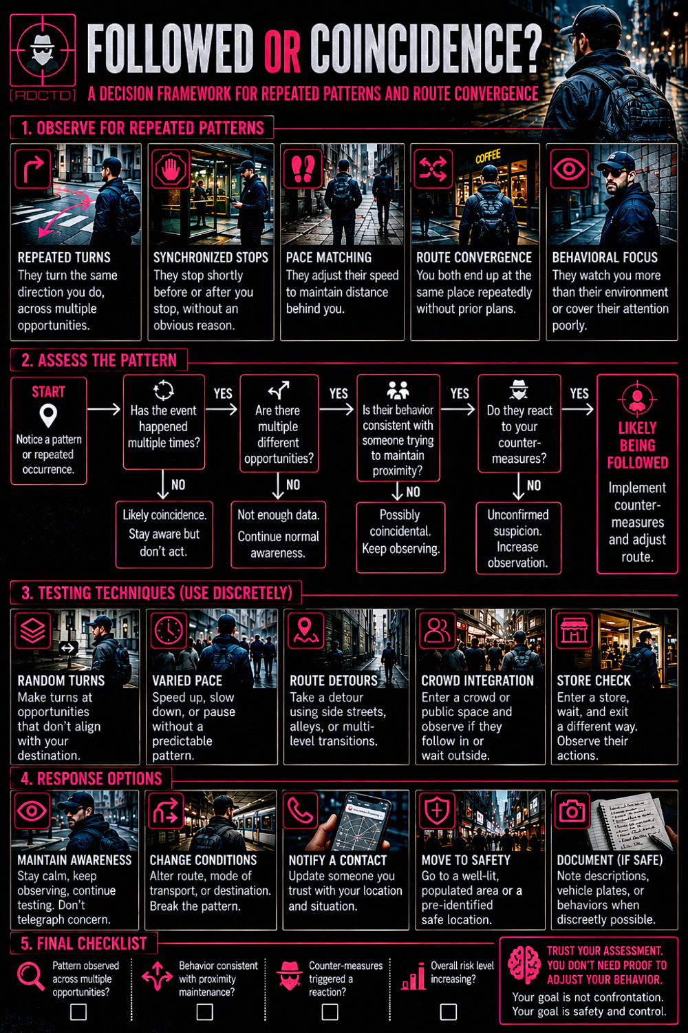 Followed or Coincidence 640 Infographic PDF | RDCTD Tradecraft