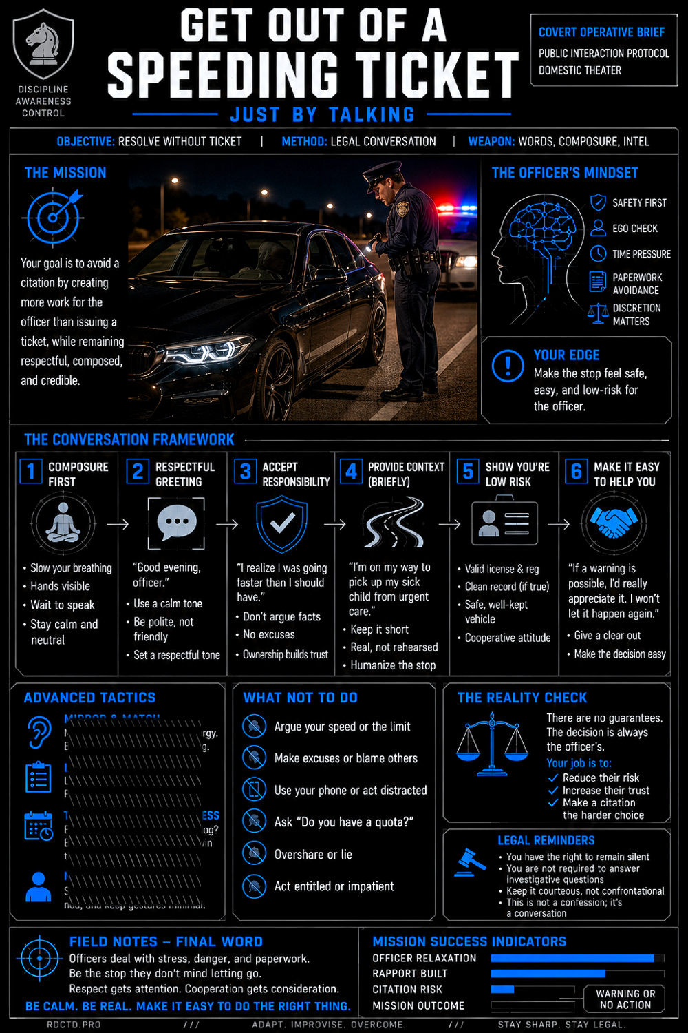 Getting Out of a Speeding Ticket Infographic | RDCTD Tradecraft
