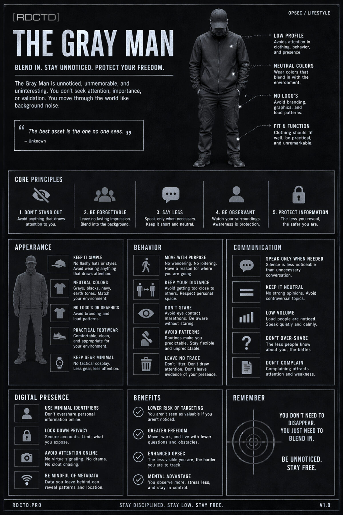 Gray Man Infograph | RDCTD Tradecraft