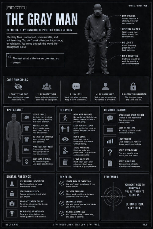 Gray Man Infograph | RDCTD Tradecraft