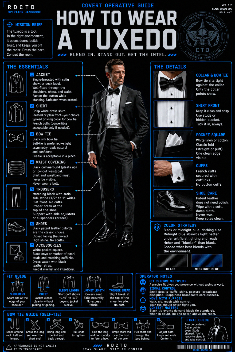 How to Wear a Tuxedo Infographic PDF | RDCTD Tradecraft