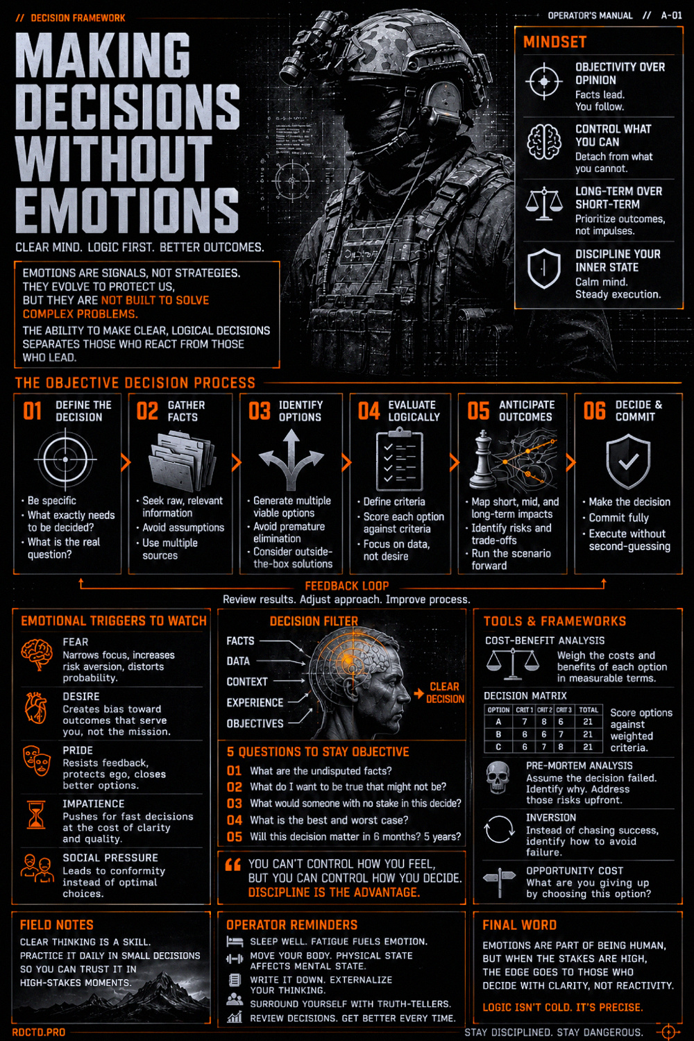 Making Decisions Without Emotions Infographic PDF | RDCTD Tradecraft
