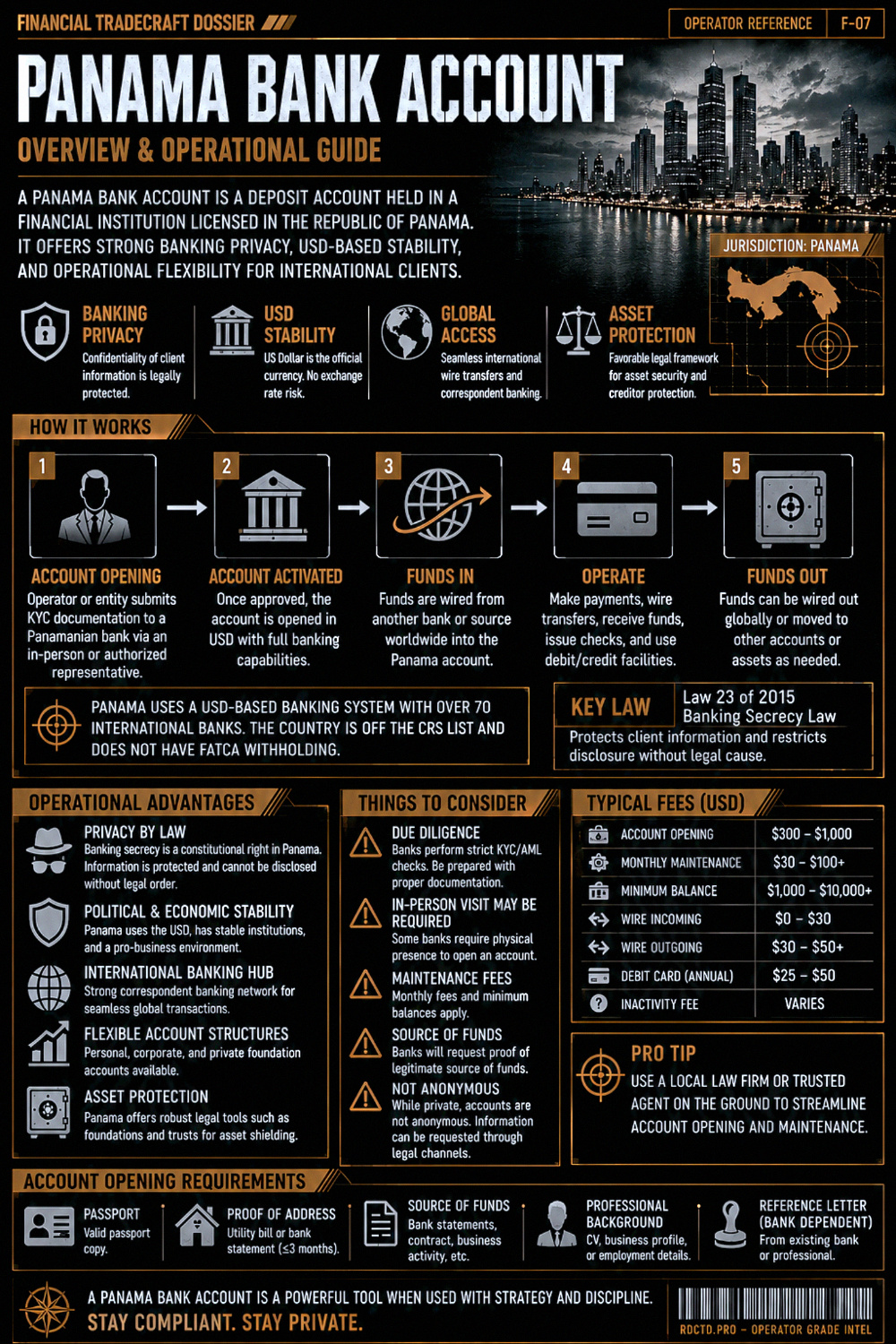 Panama Bank Accounts Infographic PDF | RDCTD Tradecraft