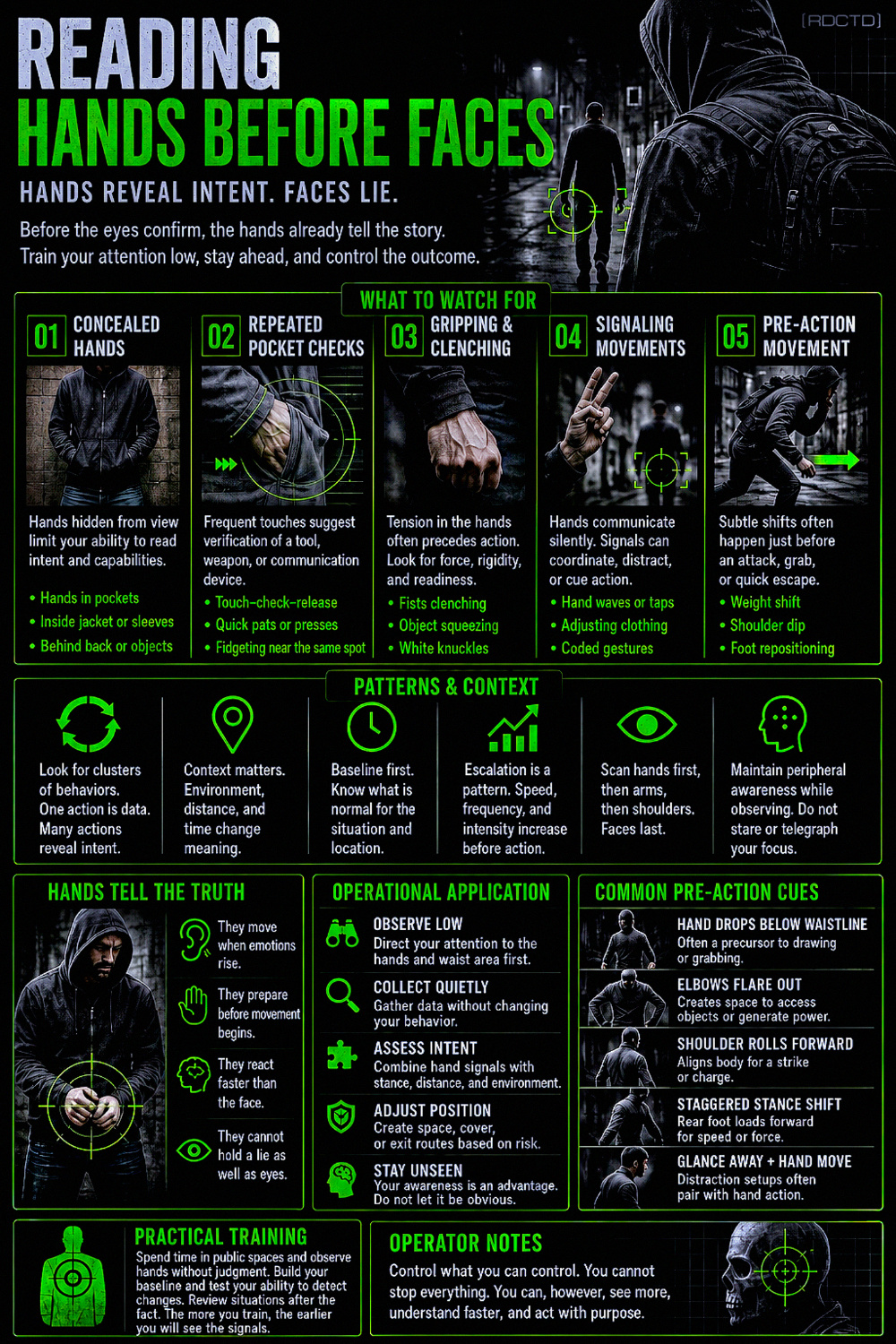Reading Hands Tactical Infographic PDF | RDCTD Tradecraft