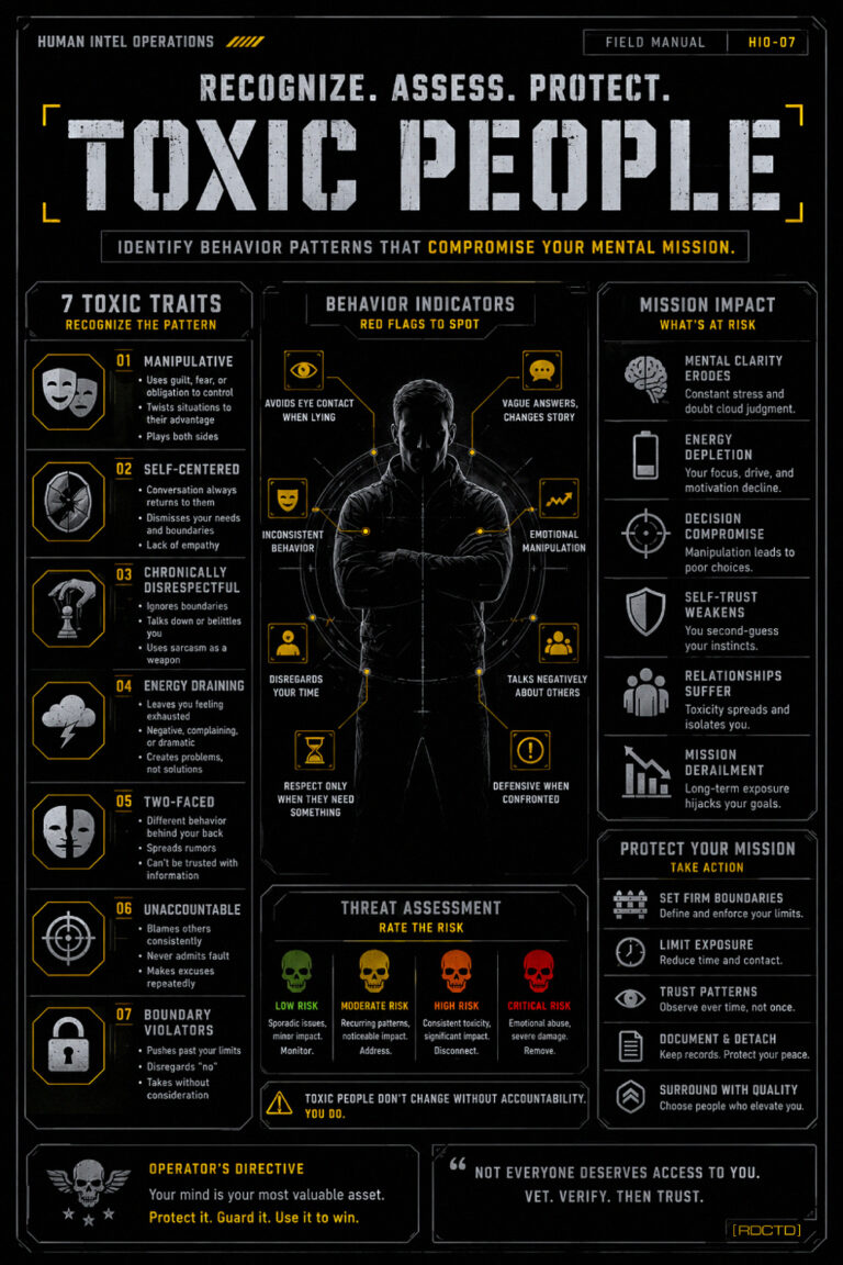 Recognizing Toxic People Infographic | RDCTD Tradecraft