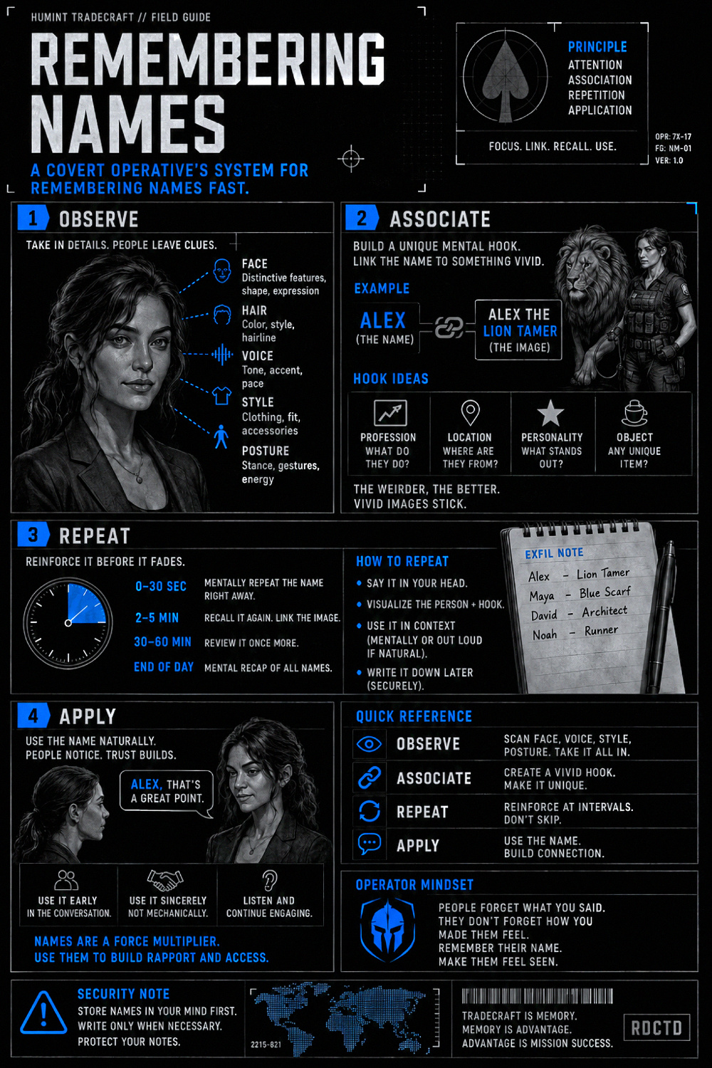 Remembering Names Infographic | RDCTD Tradecraft