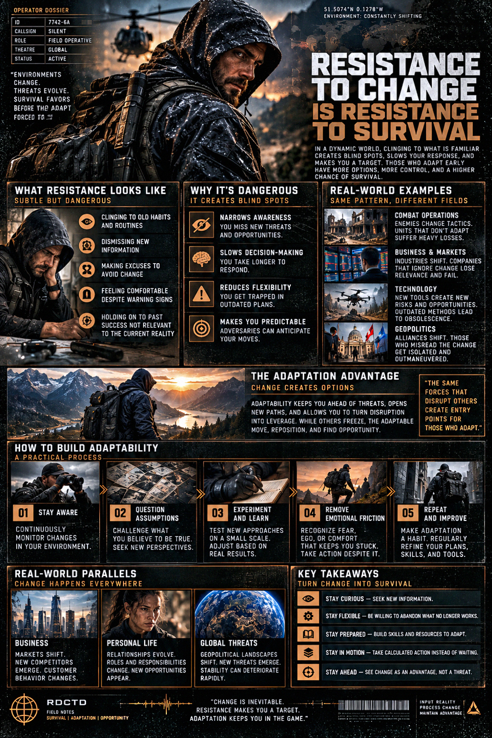 Resistance to Change is Resistance to Survival Infographic PDF | RDCTD Tradecraft