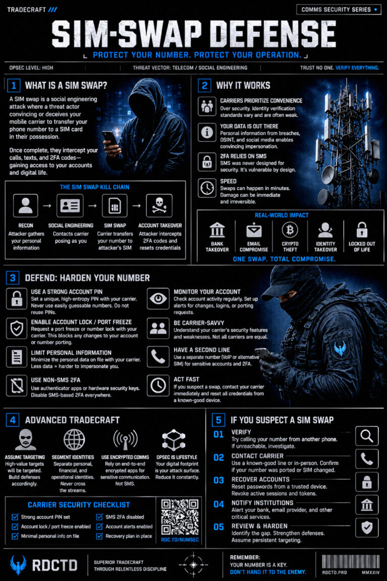 SIM SWAP Defense Infographic PDF | RDCTD Tradecraft