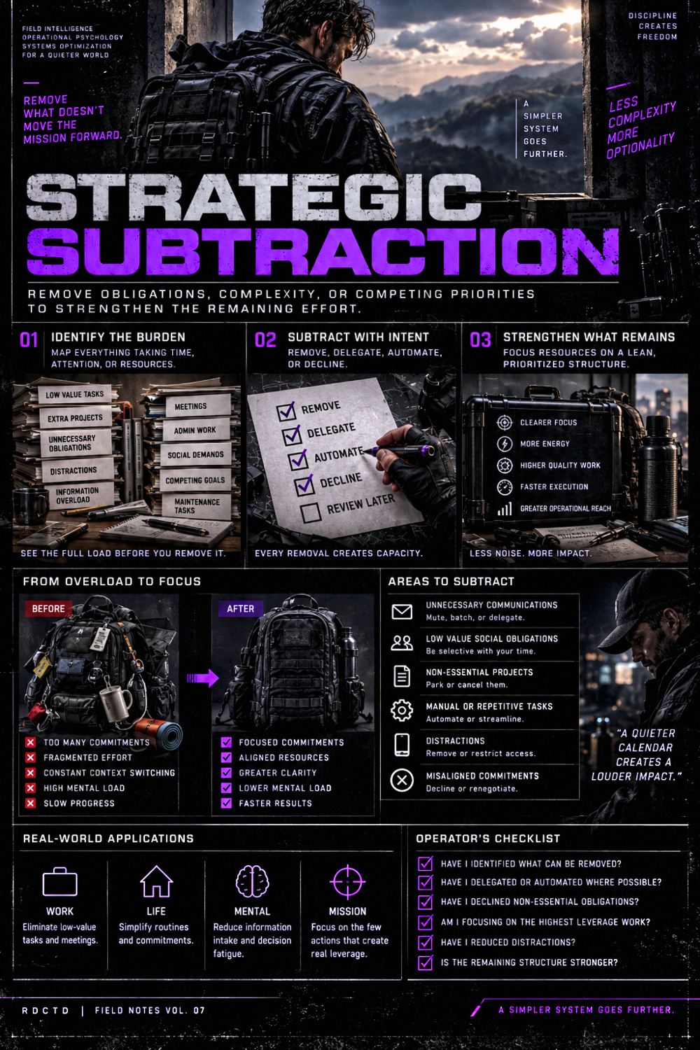 Strategic Subtraction Infographic PDF | RDCTD Tradecraft