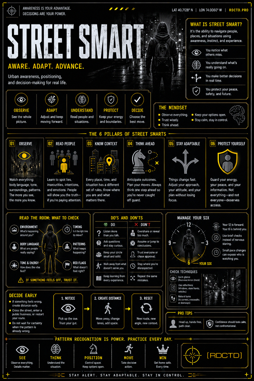 Street Smarts Essentials Infographic | RDCTD Tradecraft