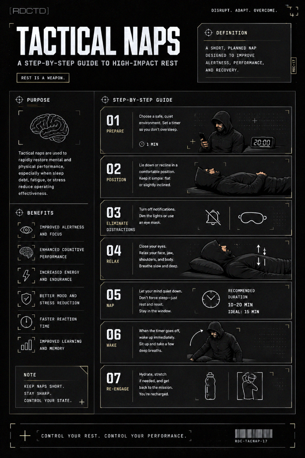 Tactical Nap Infographic | RDCTD Tradecraft