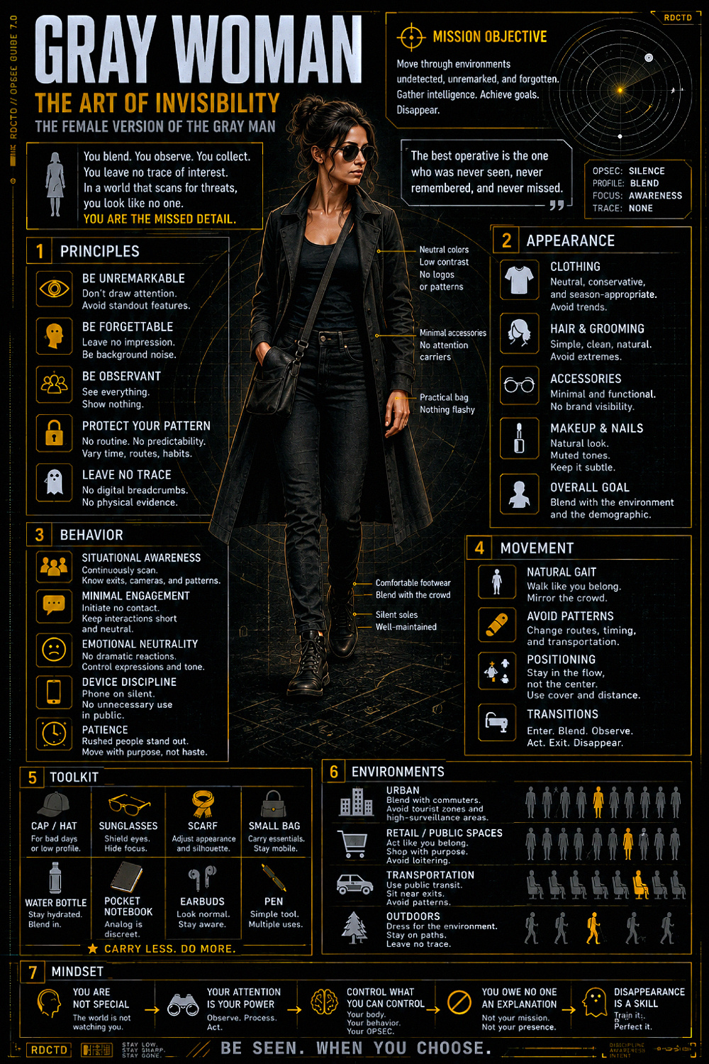 The Gray Woman Infographic | RDCTD Tradecraft