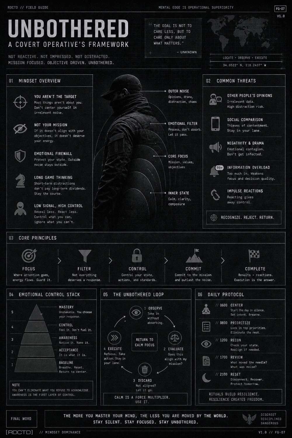 Unbothered Infographic | RDCTD Tradecraft